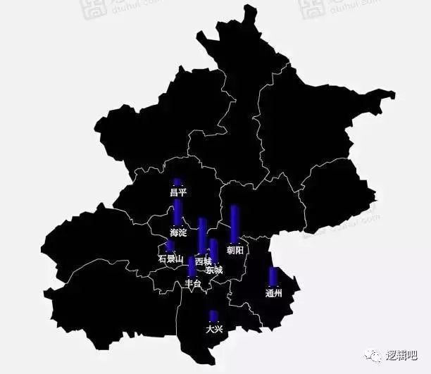 北京楼凤新篇章，城市繁华中的魅力风景