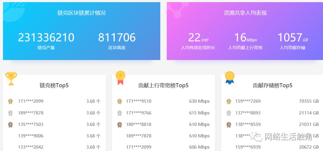 赏链最新版，数字世界的全新探索体验