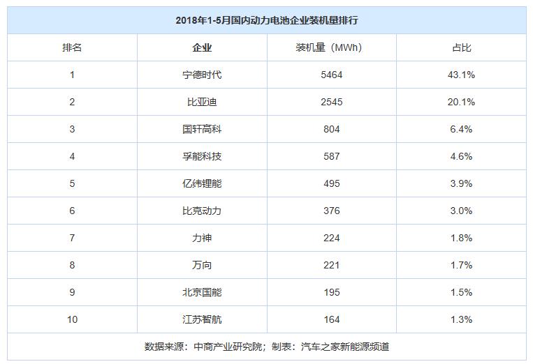 沃特玛最新现状，创新转型与绿色发展的双轮驱动战略