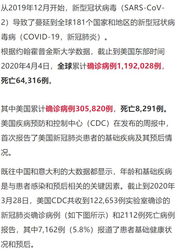 美国最新肺炎人数报告，揭示疫情现状、挑战与严峻形势