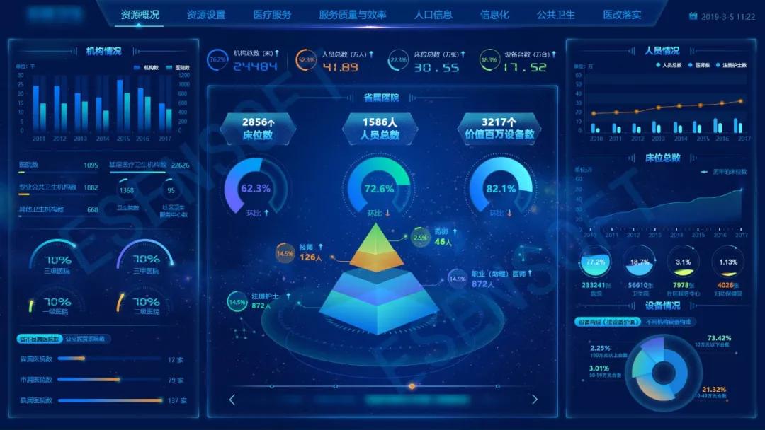 全球疫情最新信息及走势分析概览