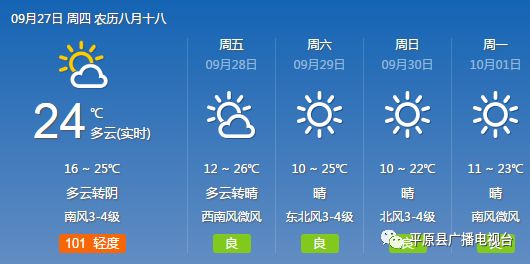 中国最新天气预告，气象变化及应对策略