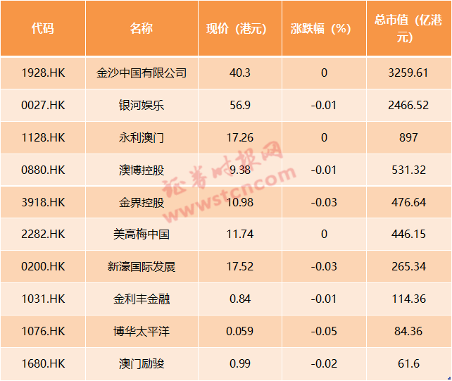 2025年澳门天天开好彩资料前沿解析、落实与策略