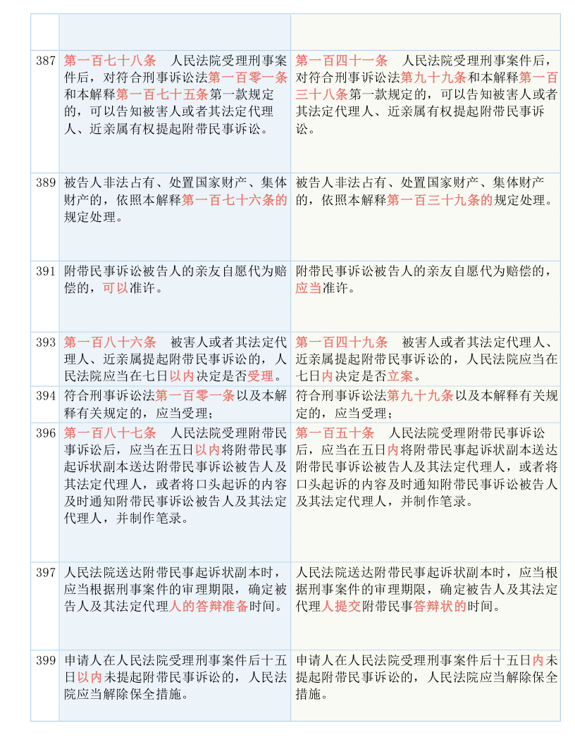 澳门一码一肖一待一中四不像排科学分析、解释与落实