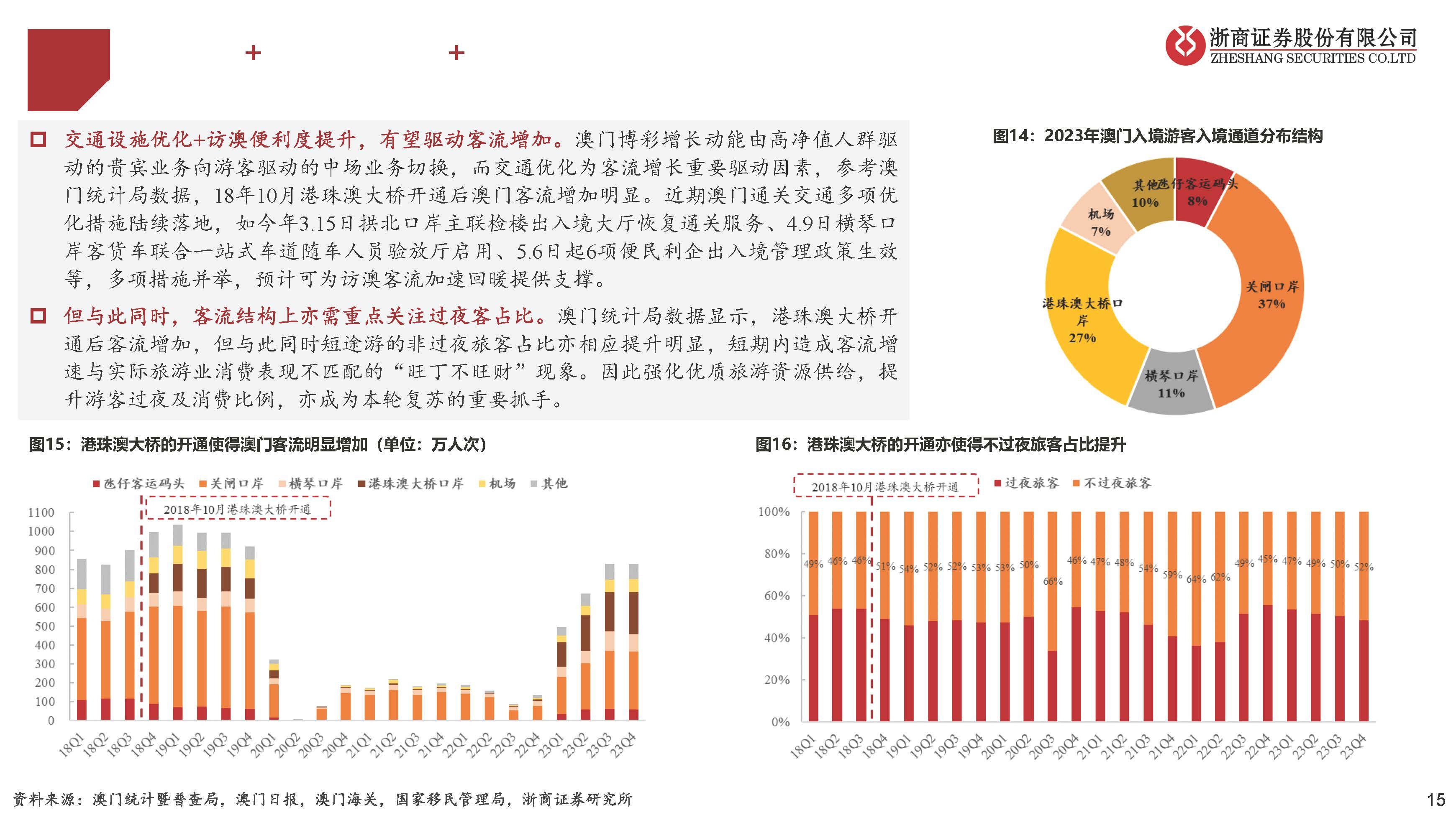 澳门天天彩期期精准单双波色数据支持、解释与落实