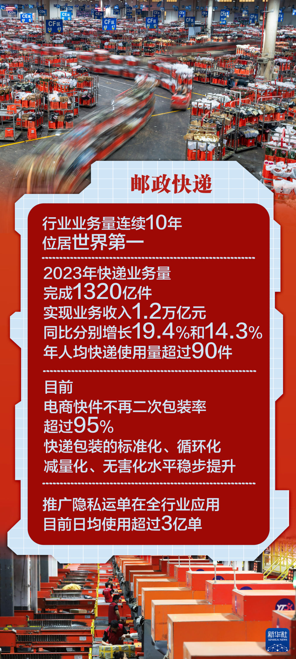 2025新澳门天天开好彩权威诠释推进方式