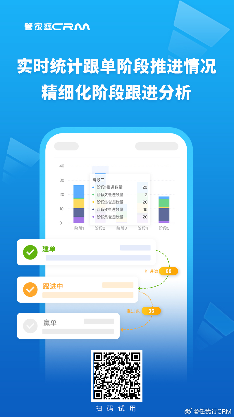 7777788888精准管家婆免费784123定性解析评估