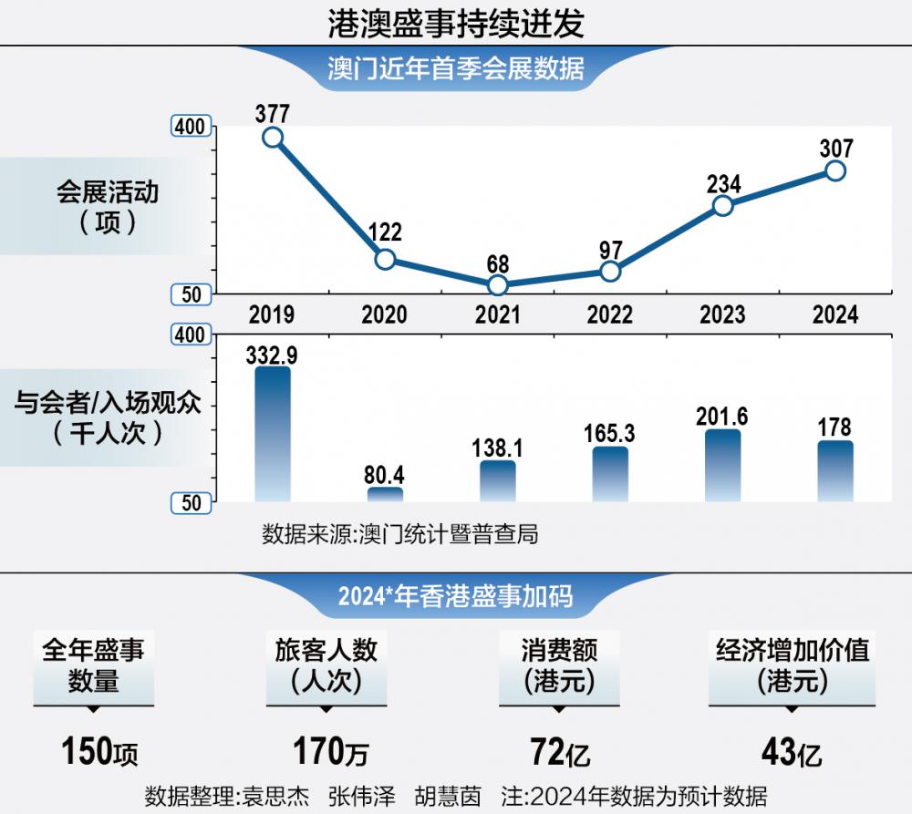 2025新澳门最精准免费大全实证解读、落实与策略