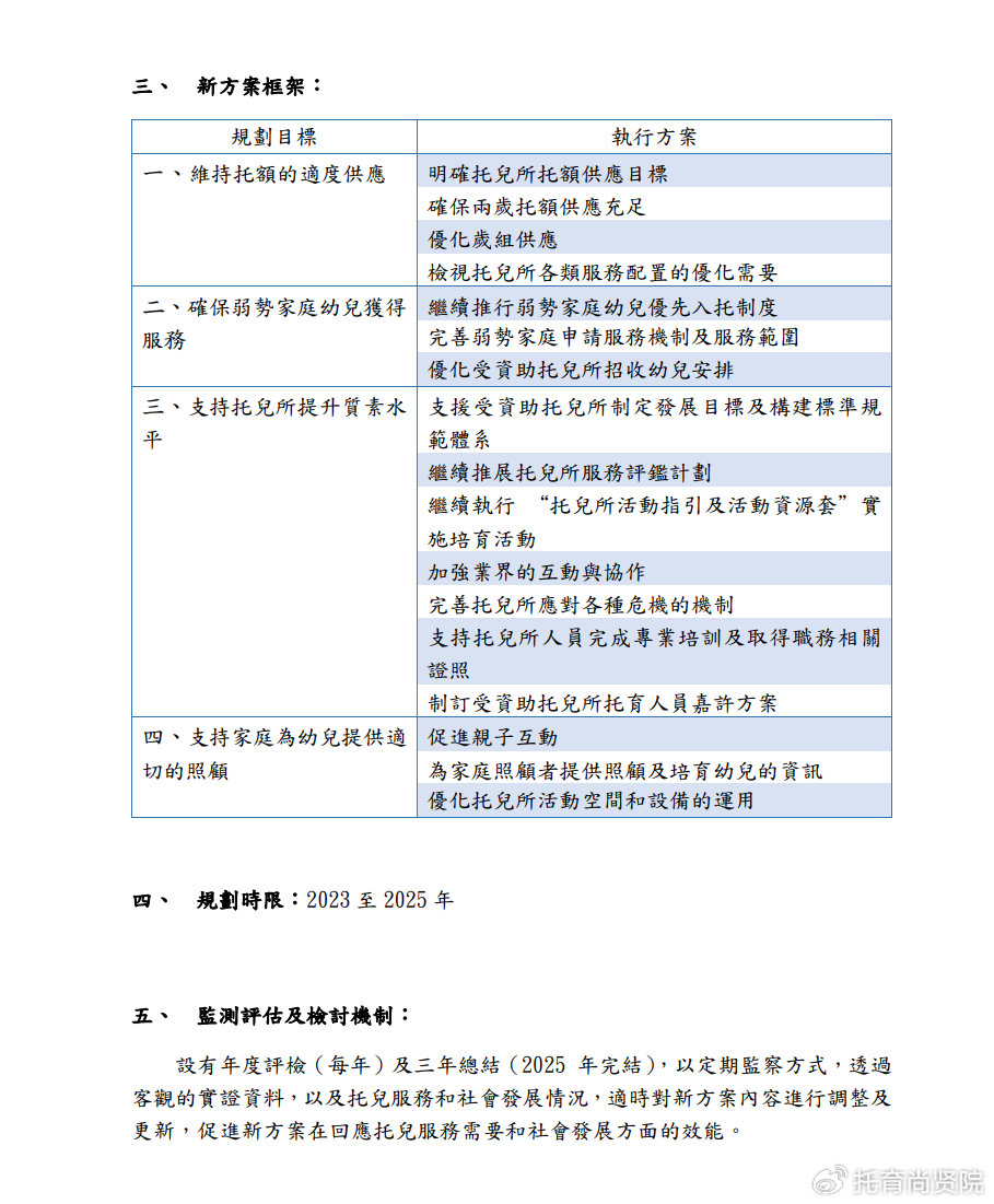 2025正牌资料定性解答、解释与落实