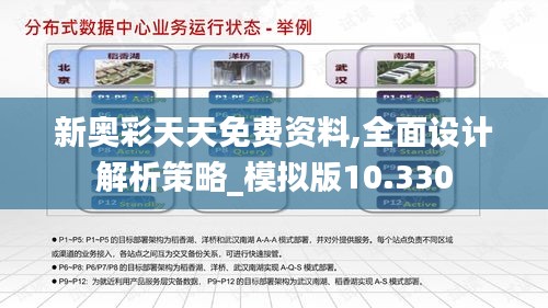 新奥天天彩免费大全实时解答、落实与策略