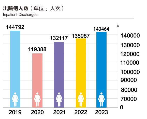 净容 第2页