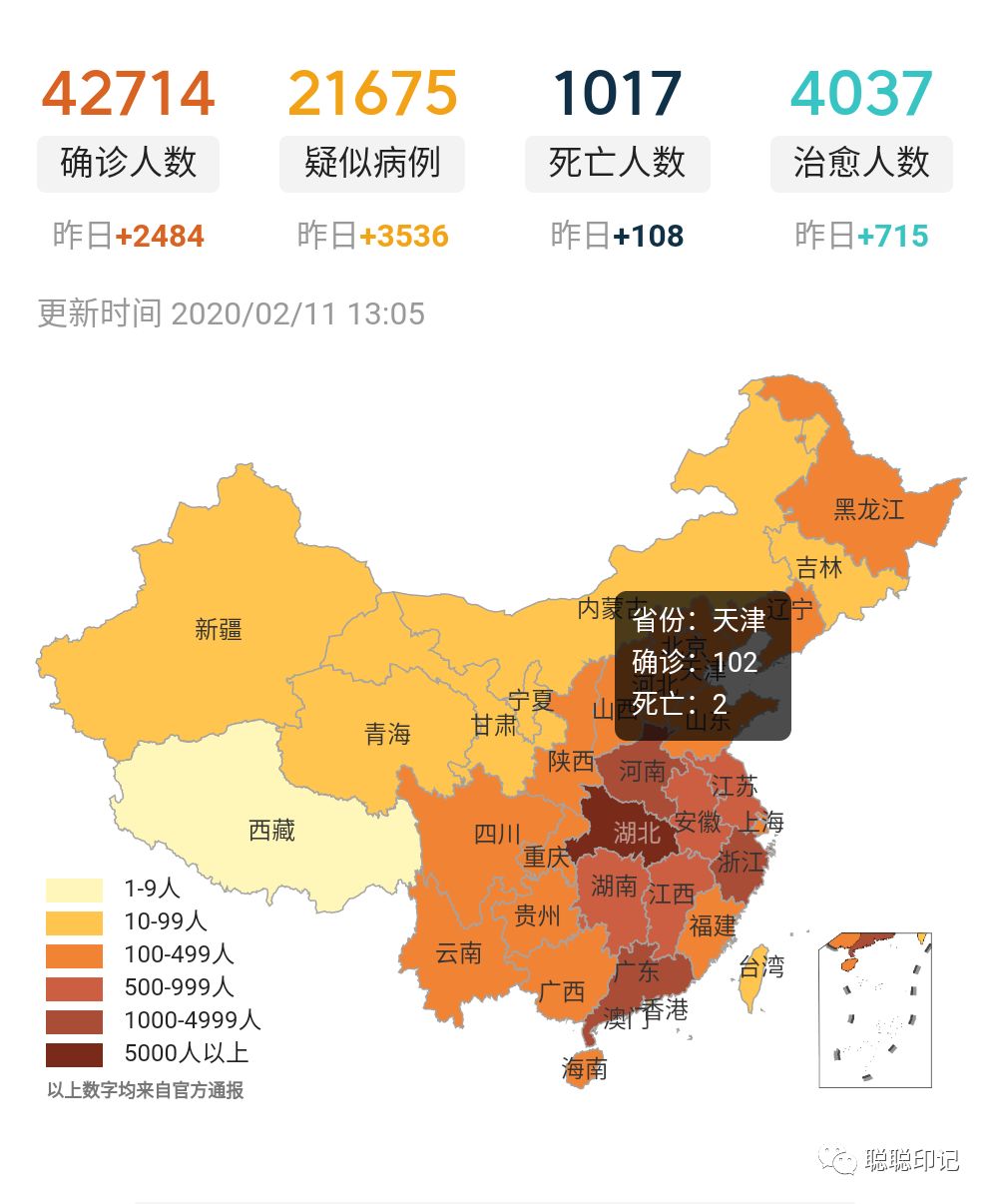 多宇 第2页