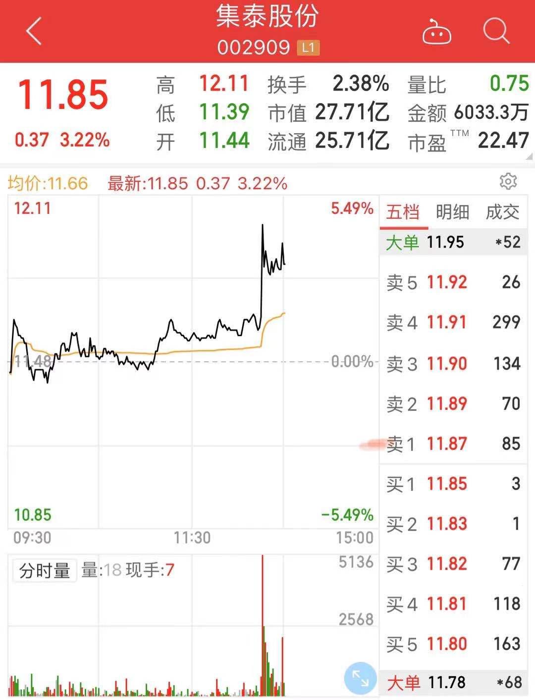 有机硅最新价格动态，市场趋势、应用前景与影响因素深度解析