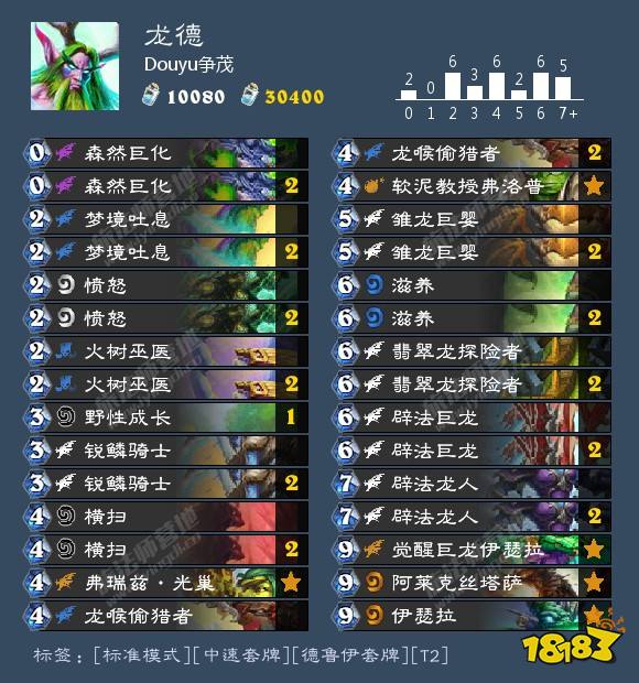 霍冰真 第2页