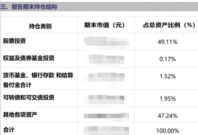 私募持股最新曝光，市场新动向与投资机会揭秘
