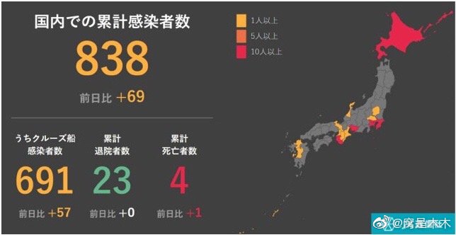 韦莹琇 第2页