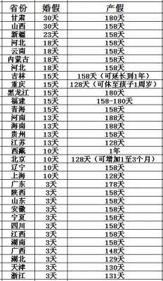 公务员产假政策更新，保障女性权益，助力家庭和谐