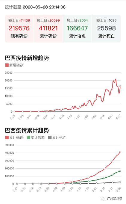 成人教育培训 第122页
