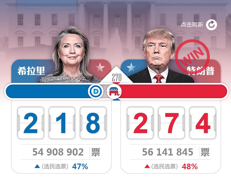 逸金 第2页