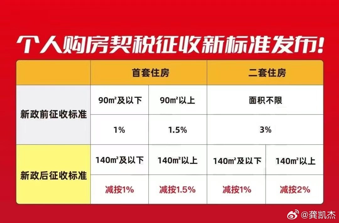 茆凌波 第2页