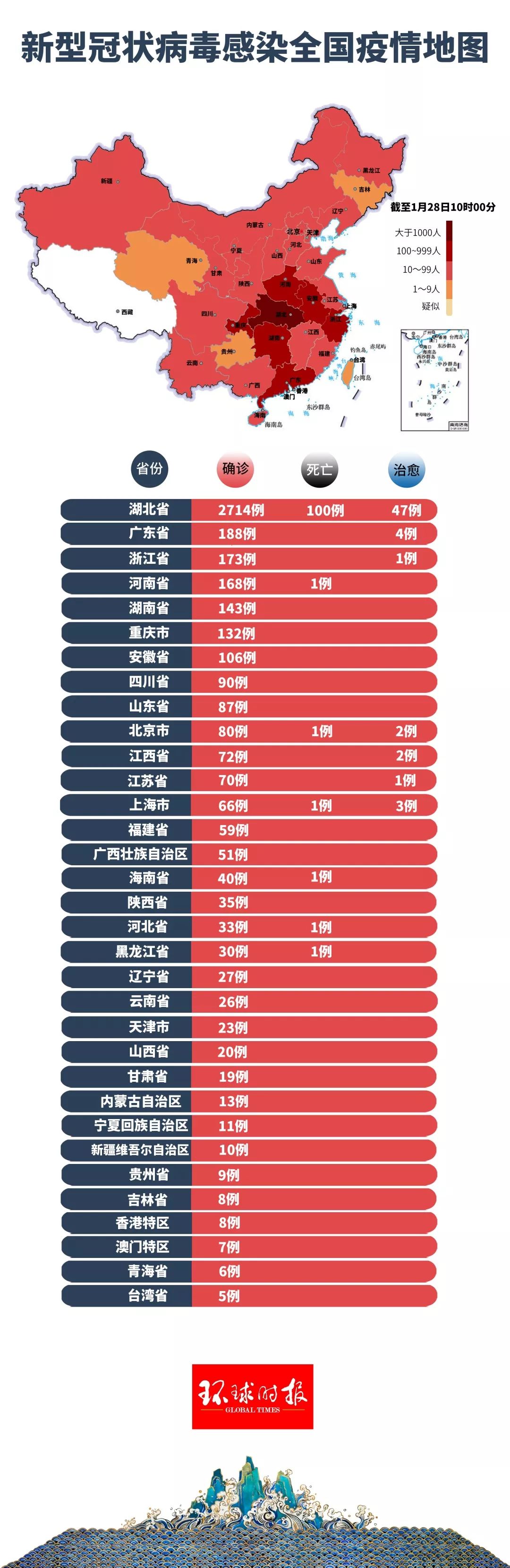 全球抗击新冠疫情的新进展与挑战，冠状病毒最新动态概述