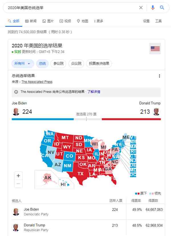 美国选举总票数深度解读，影响与趋势分析