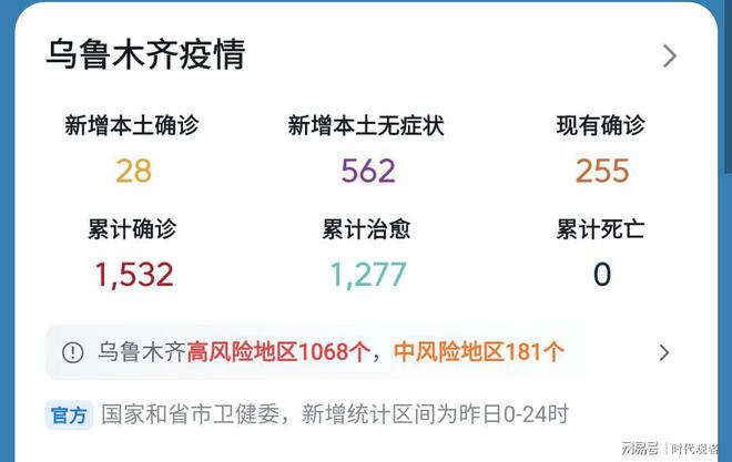 乌鲁木齐最新疫情概况概览
