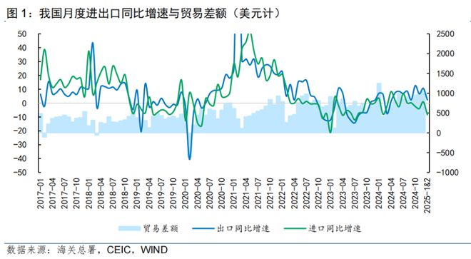 全球贸易格局变革下的外贸新形势与挑战解析