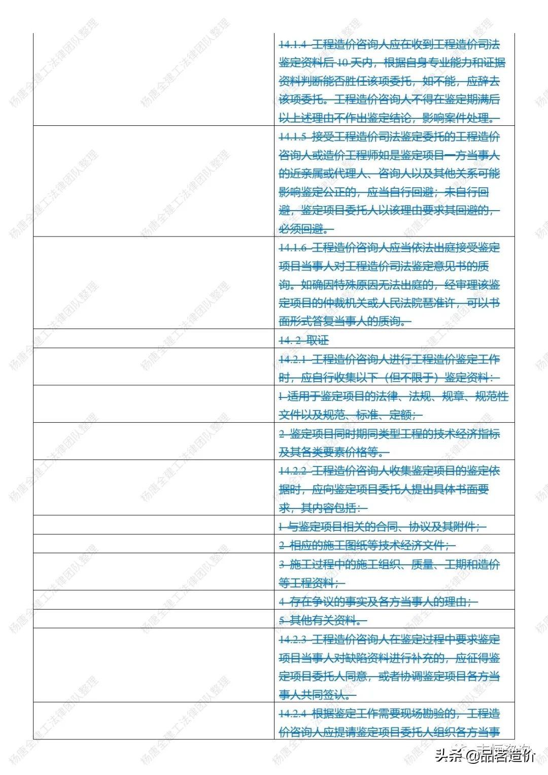 最新清单计价规范全面解读