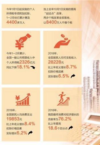 最新政策附加，塑造未来社会的核心引擎