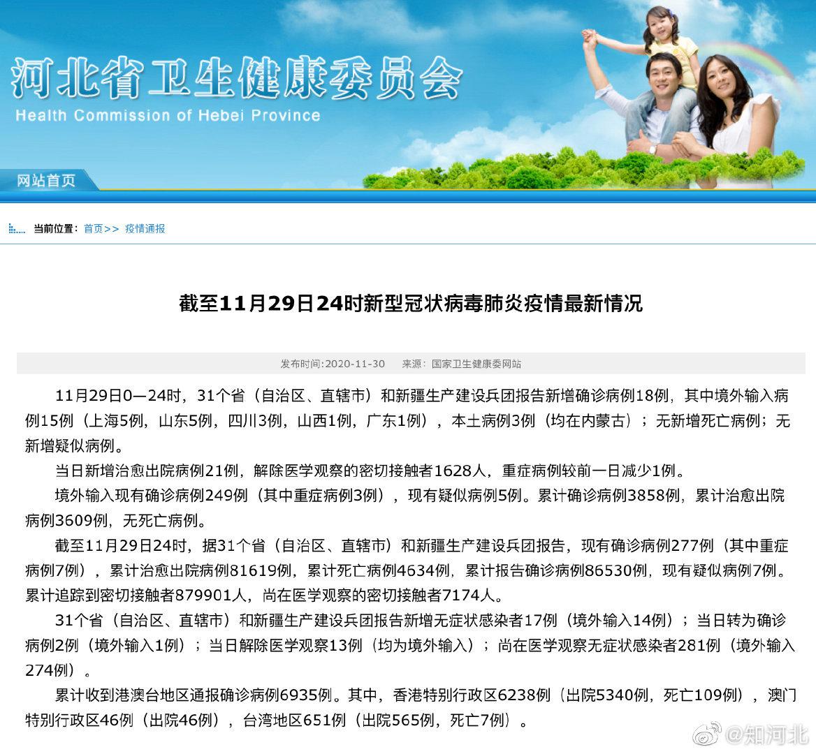 学历培训 第69页