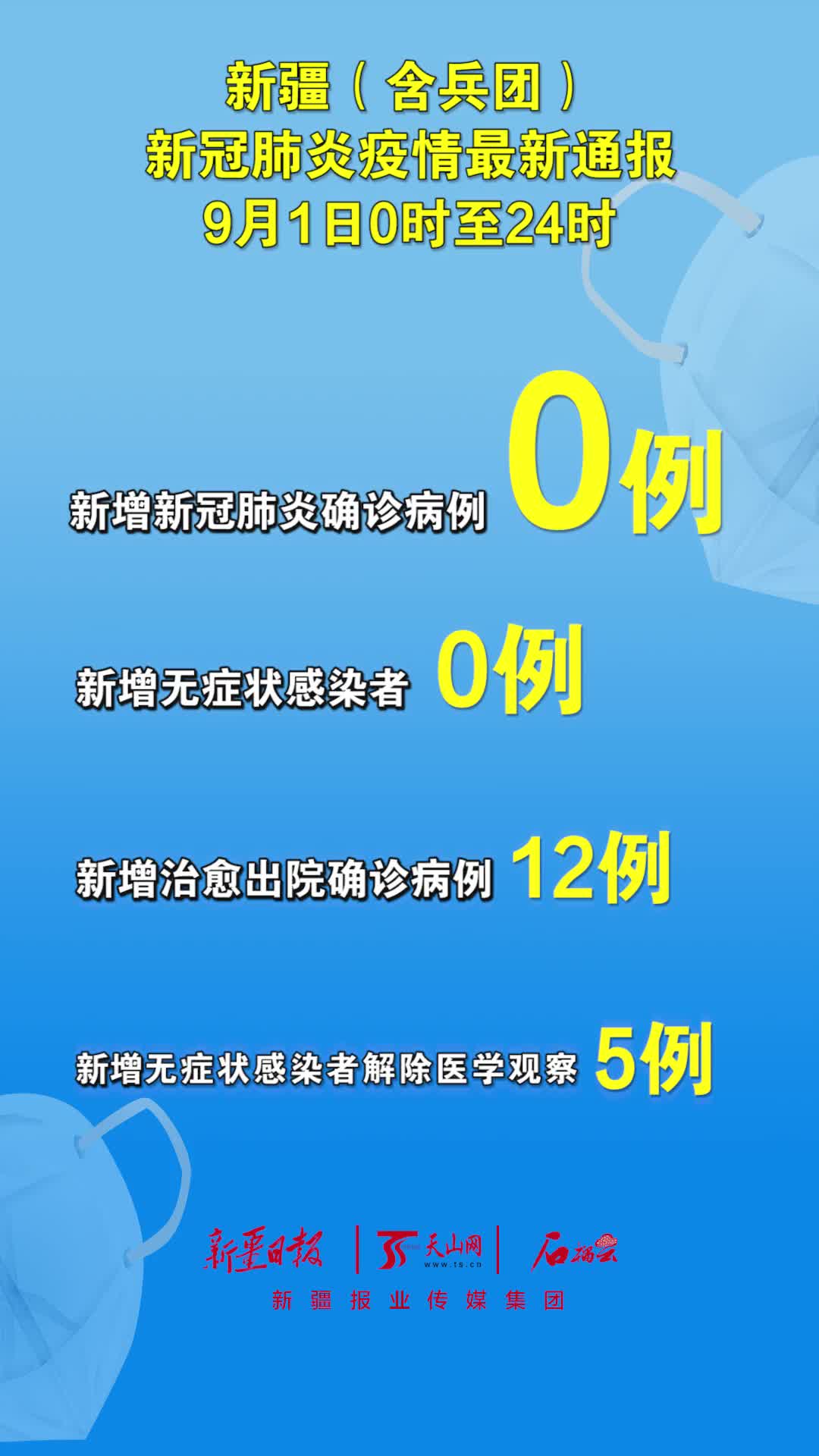 2025年3月 第55页