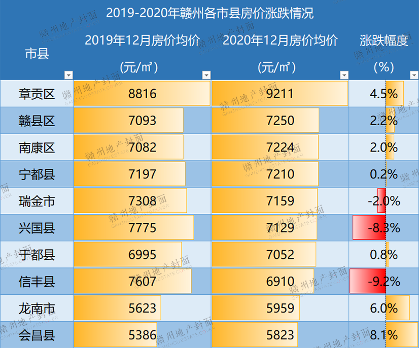 2025年3月 第50页
