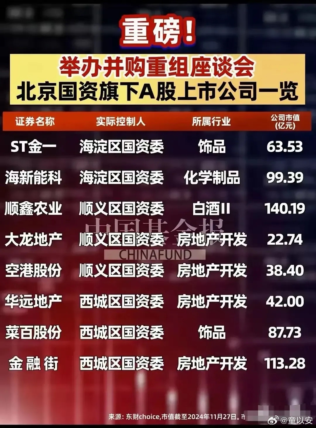 北京最新上市公司，引领前沿科技，塑造未来之路