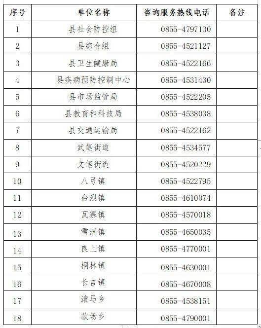 三穗最新疫情动态与影响分析