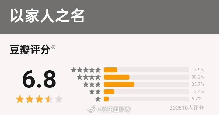 以家人之名最新评分下的家庭情感深度解读与感悟