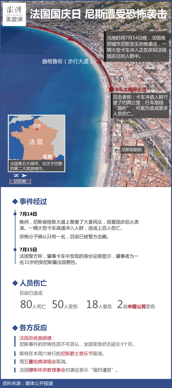 尼斯疫情最新动态，全面应对与积极防控措施实施中