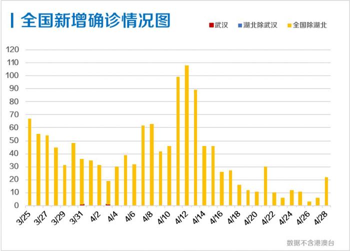 远金