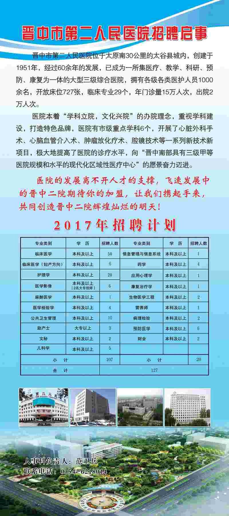 最新医院招聘信息及其社会影响分析