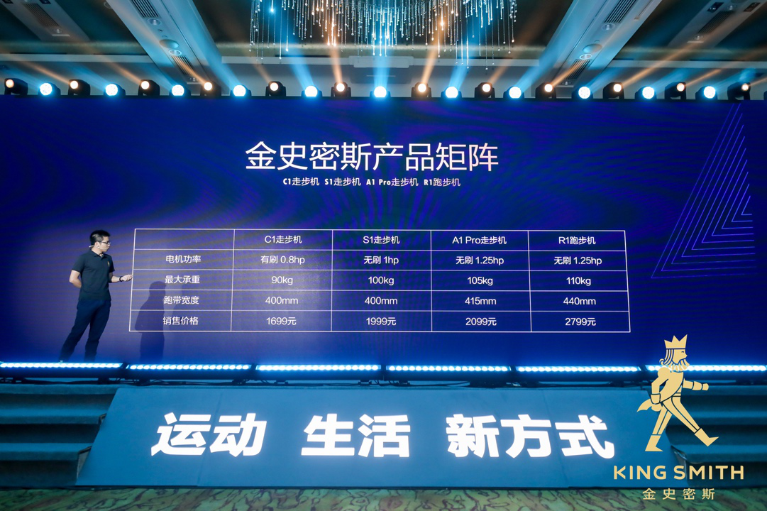 金史密斯最新产品，科技与艺术的巅峰融合