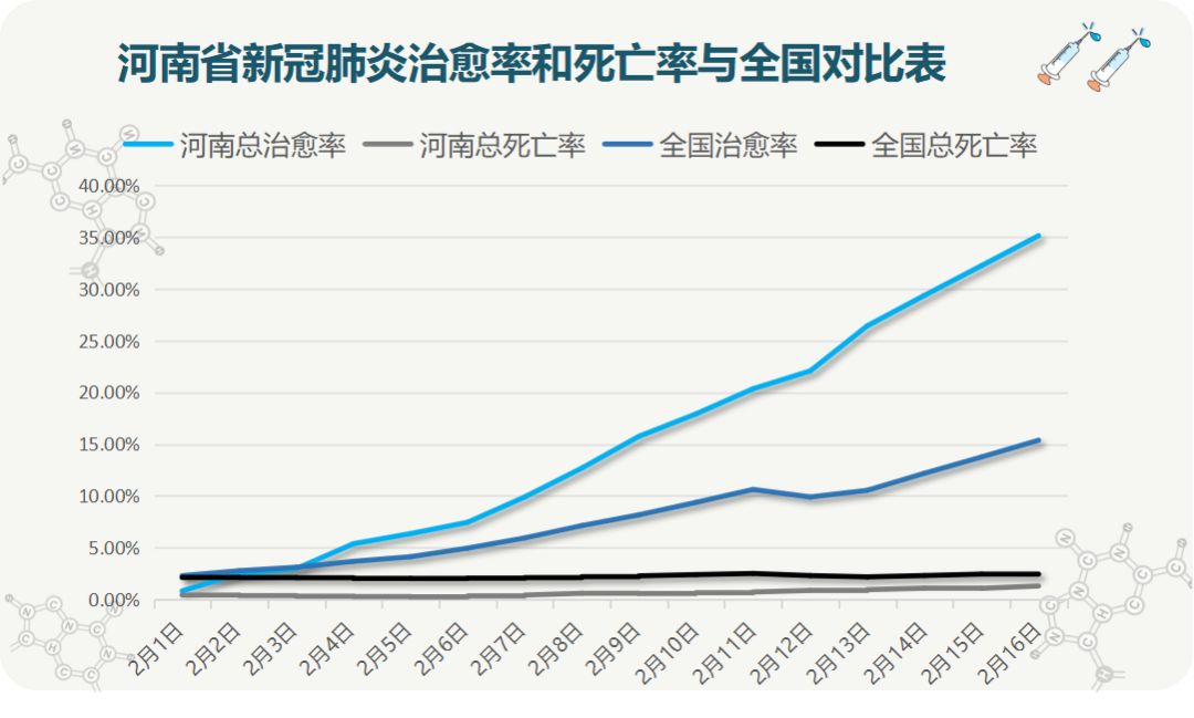 河北新疫情最新数据及其影响深度解析