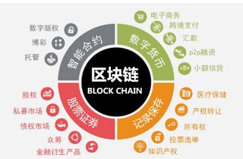 比特币最新行情深度解析（从2008年的视角看）