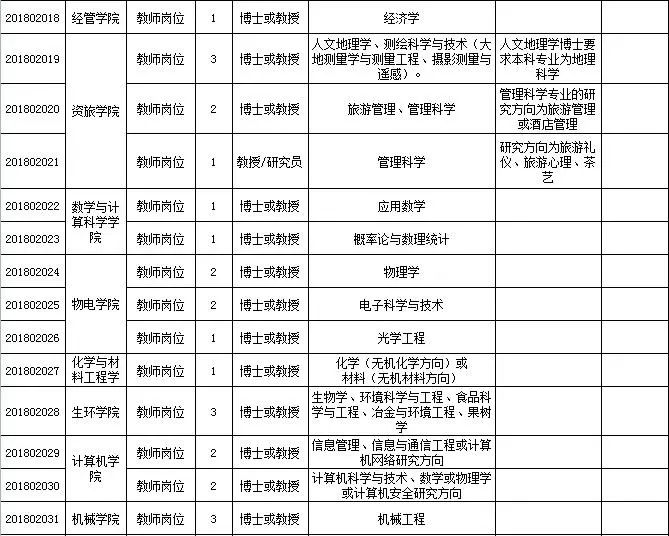 跃林