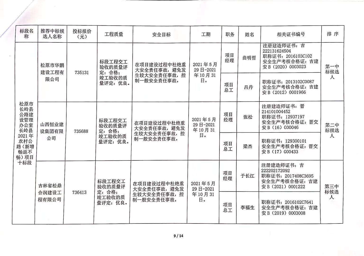 广德最新招聘信息汇总