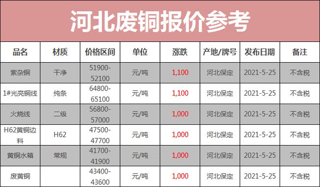 自考培训 第13页