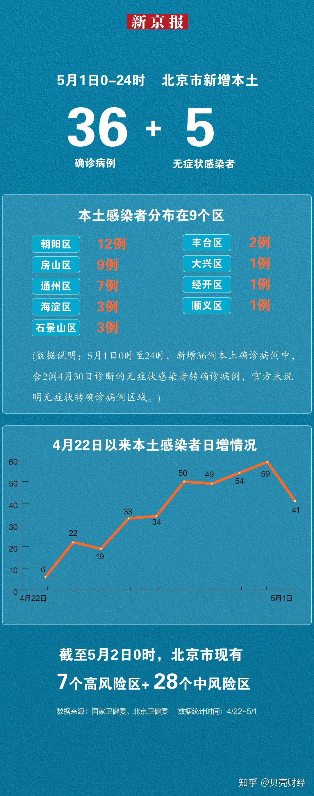 绳宸