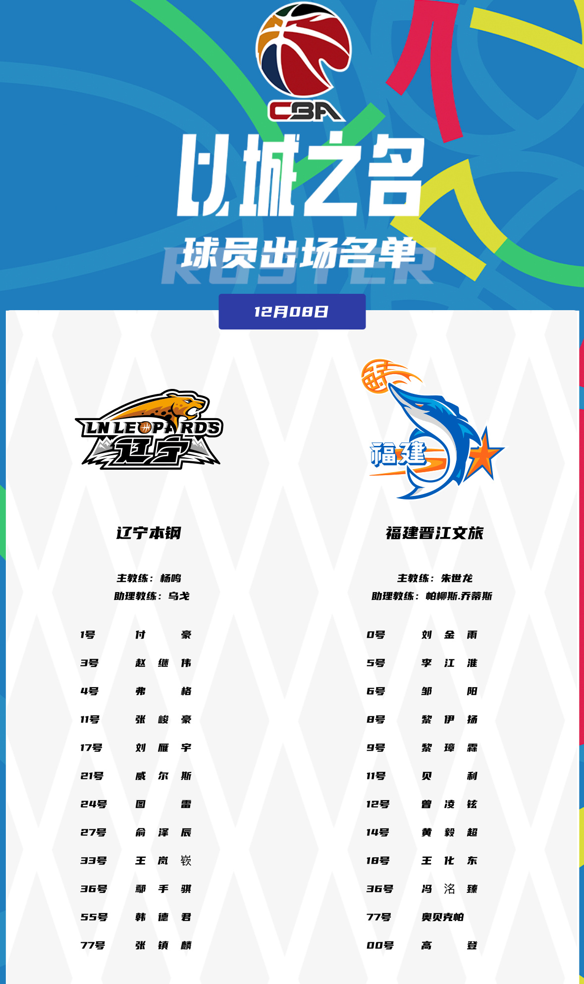 CBA球队最新交易动态概览