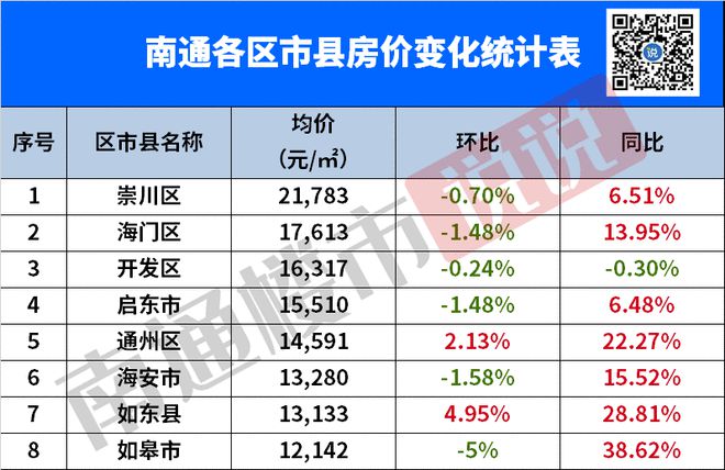 奇淑穆