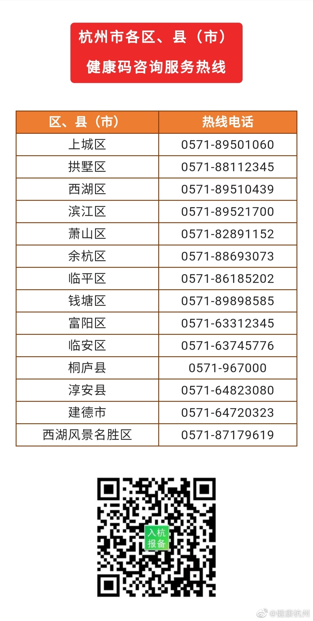 自考培训 第3页